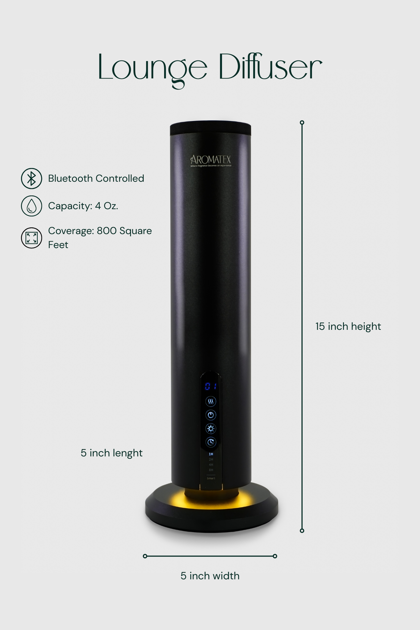 Aroma Lounge Pro. HVAC & Bluetooth