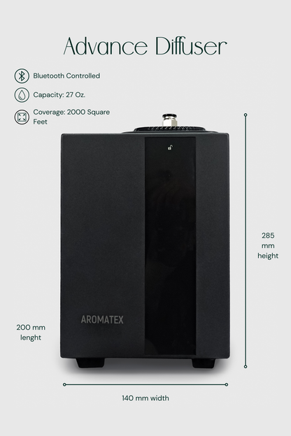 Aroma Advance Pro. HVAC & Bluetooth
