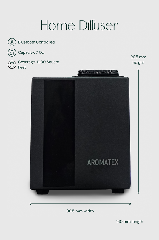 Aroma Home Pro. HVAC & Bluetooth