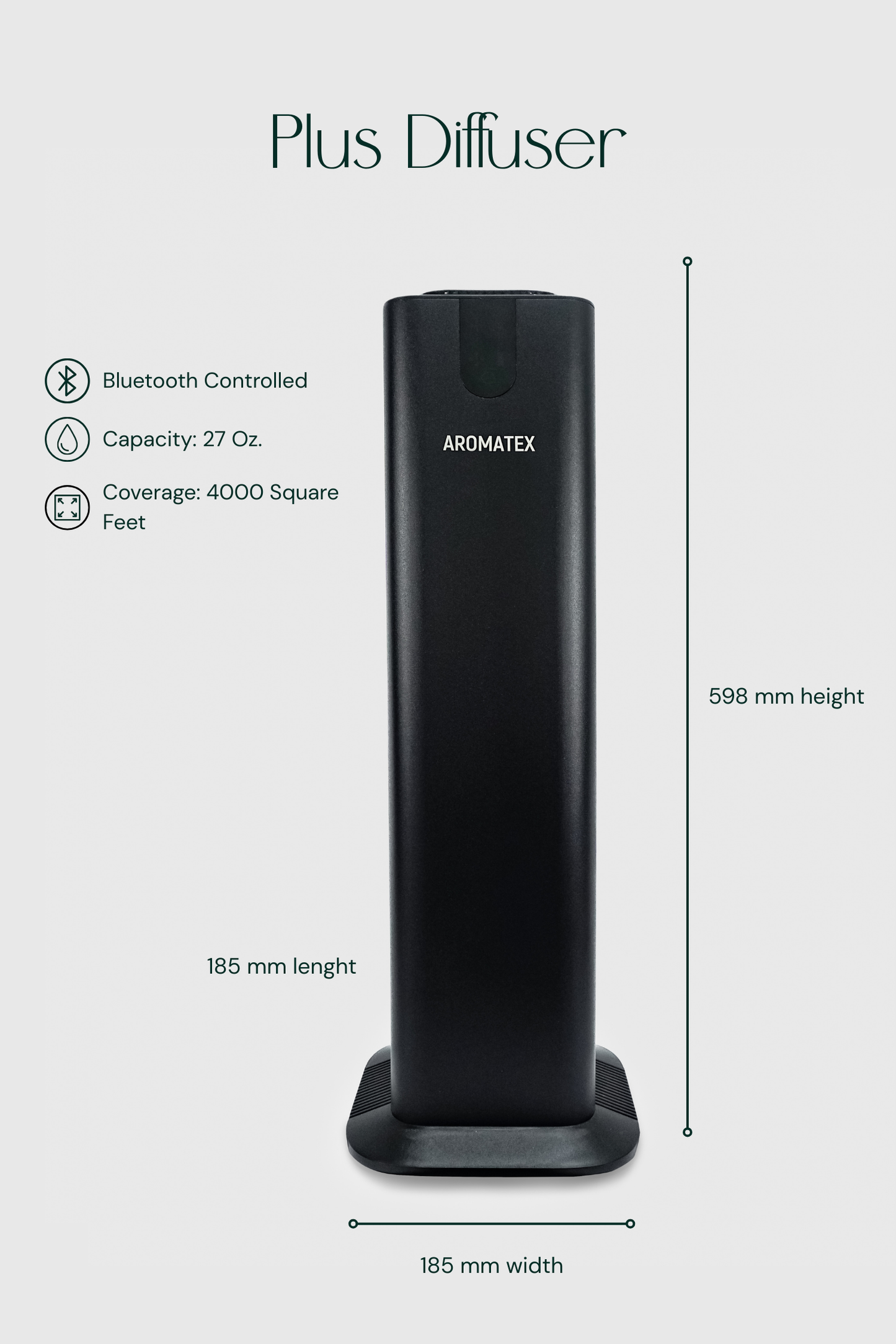 Aroma Plus Pro. Bluetooth