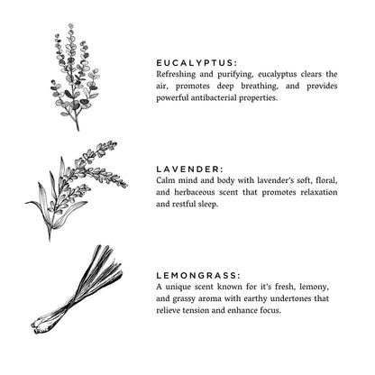 Linen Spray - Shangri-La