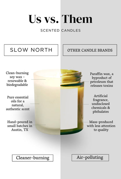 Hello Sunshine - Signature Candle