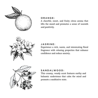 Mini Linen Spray - Twilight